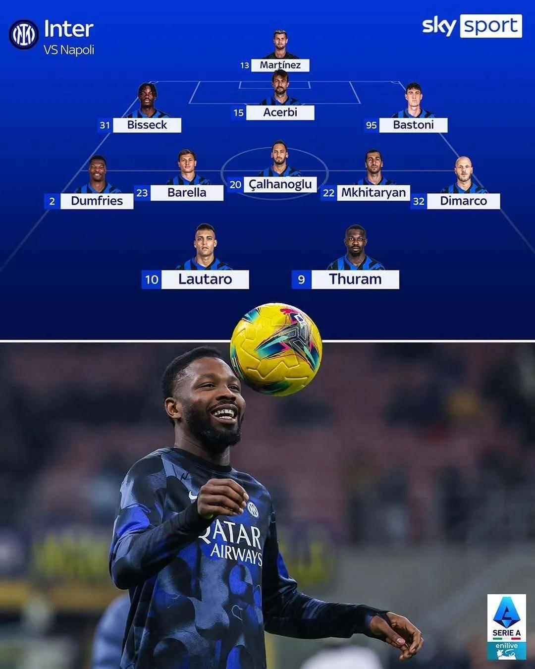 那不勒斯逆转国际米兰,法比尼奥扛起全队 那不勒斯逆转国际米兰,法比尼奥扛起全队