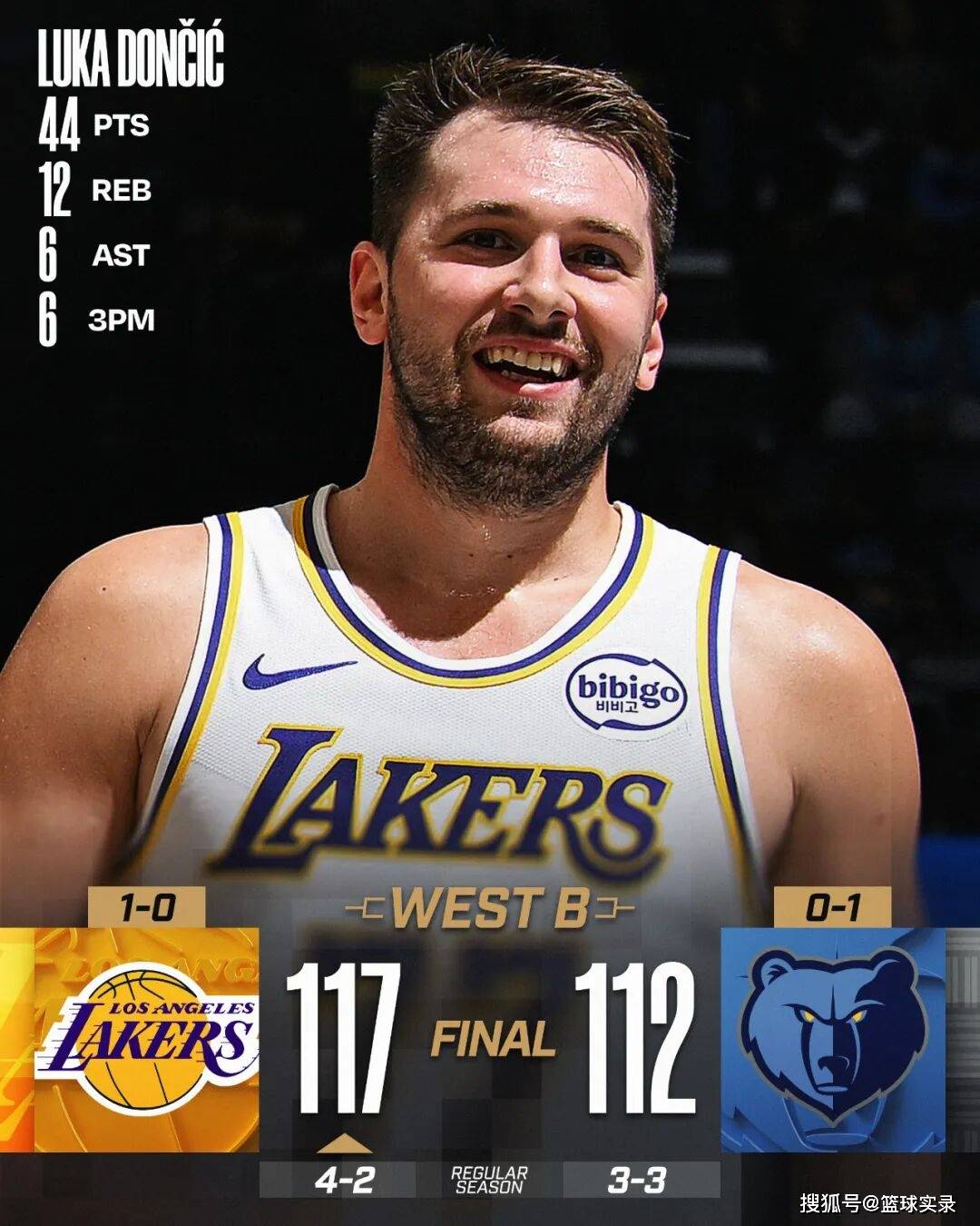 灰熊横扫公牛,东契奇高光表现 灰熊横扫公牛,东契奇高光表现